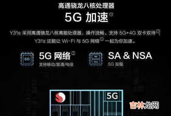y31s手机配置参数