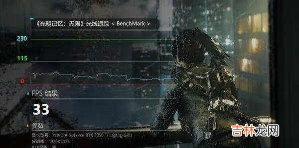 3050显卡性能和2060哪个好
