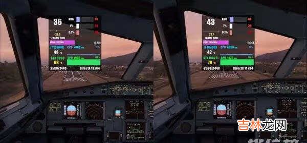 1080ti和3060哪个好
