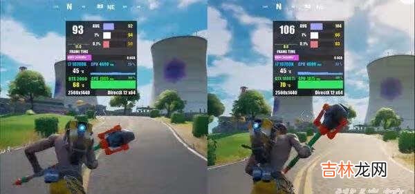 1080ti和3060哪个好