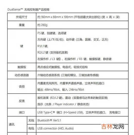 ps5性能相当于pc什么配置