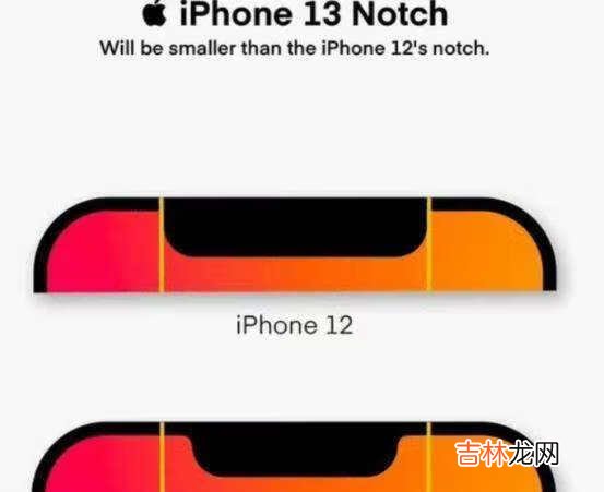 苹果13和13pro有什么区别