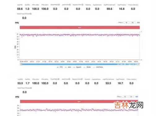 荣耀Magic3pro配置怎么样