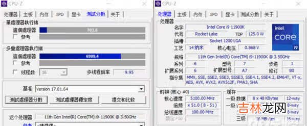 r95900X和i911900k哪个好