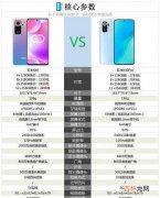 redmi k40和k40pro区别