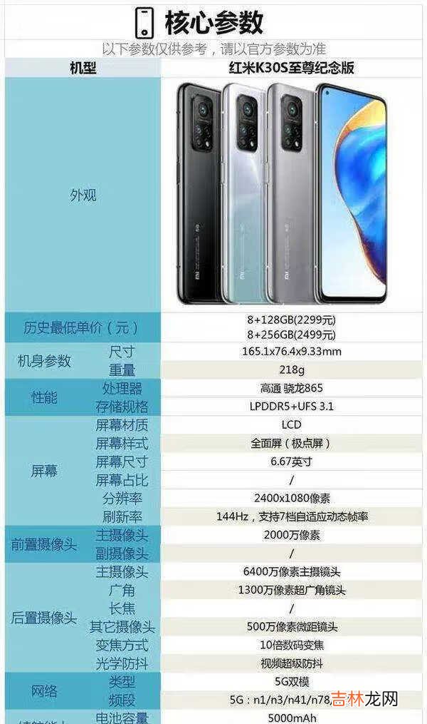 红米k30s至尊纪念版是不是停产了