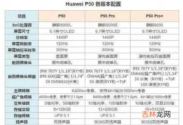 华为p50什么时候上市时间