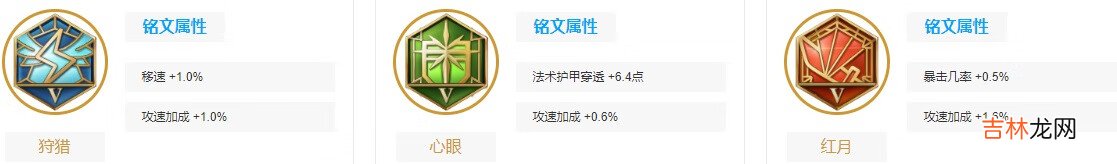 王者荣耀213121是什么意思答案是什么王者荣耀213121意思介绍操作教学