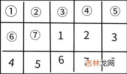 光遇借乐谱是什么