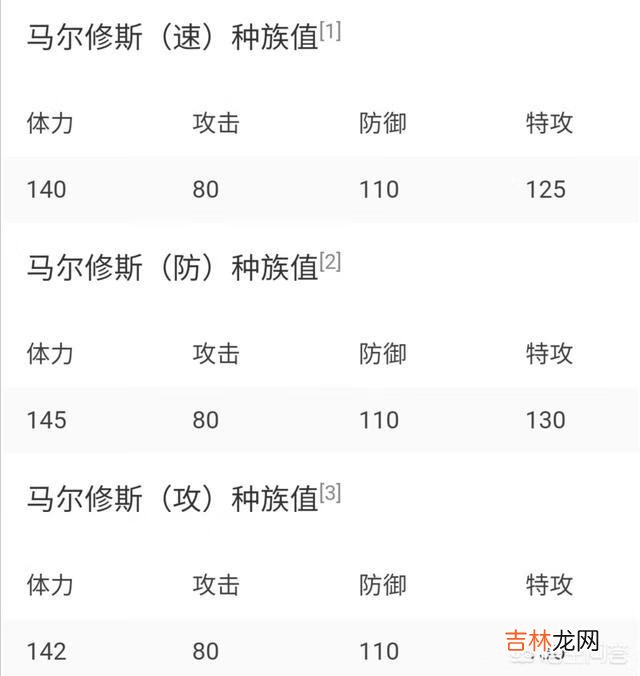 赛尔号马尔修斯突破形态怎么打（赛尔号马尔修斯终极试炼)