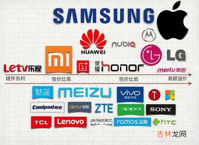 要是中国手机都不能用安卓系统了会怎样（国内还能用安卓系统吗)