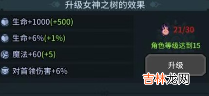 提灯与地下城灯影大厅加点攻略