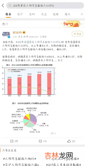 2020年居民人均可支配收入怎么查看