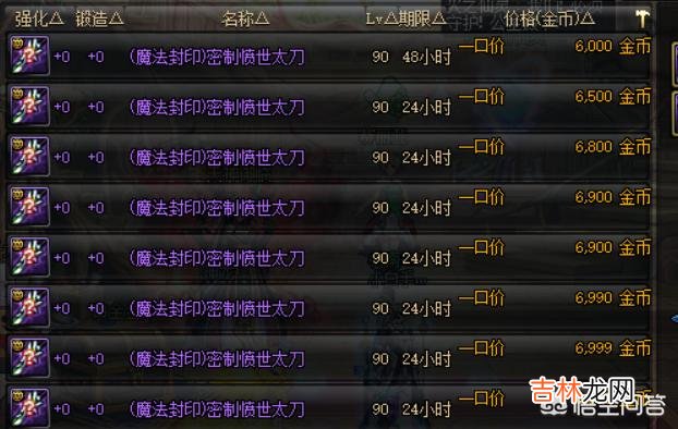 有人说DNF最大的败笔不是全民史诗,而是假紫的出现,对此你怎么看