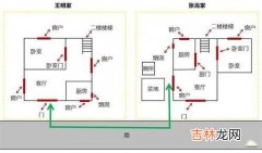 犯罪大师安乐椅上的律师答案介绍