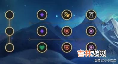 LOL如何配最下面的三个小符文（lol每次重启符文都重置)