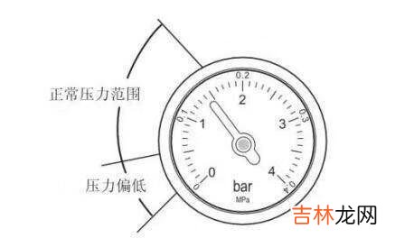 壁挂炉怎么正确使用(为什么不建议用壁挂炉洗澡)