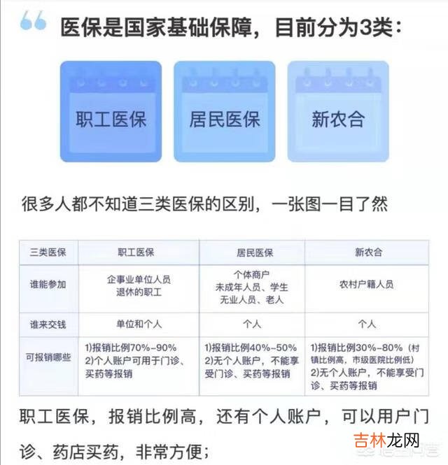 儿童社保卡可以怎么用（社保余额显示8000元什么意思)