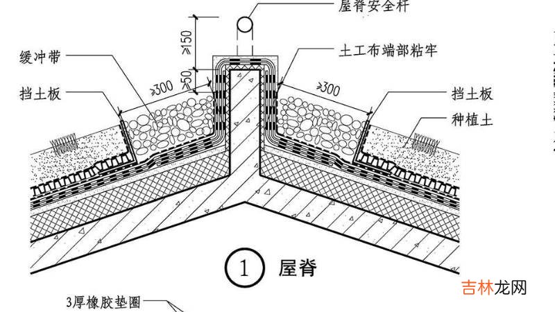 什么叫作建筑构造?