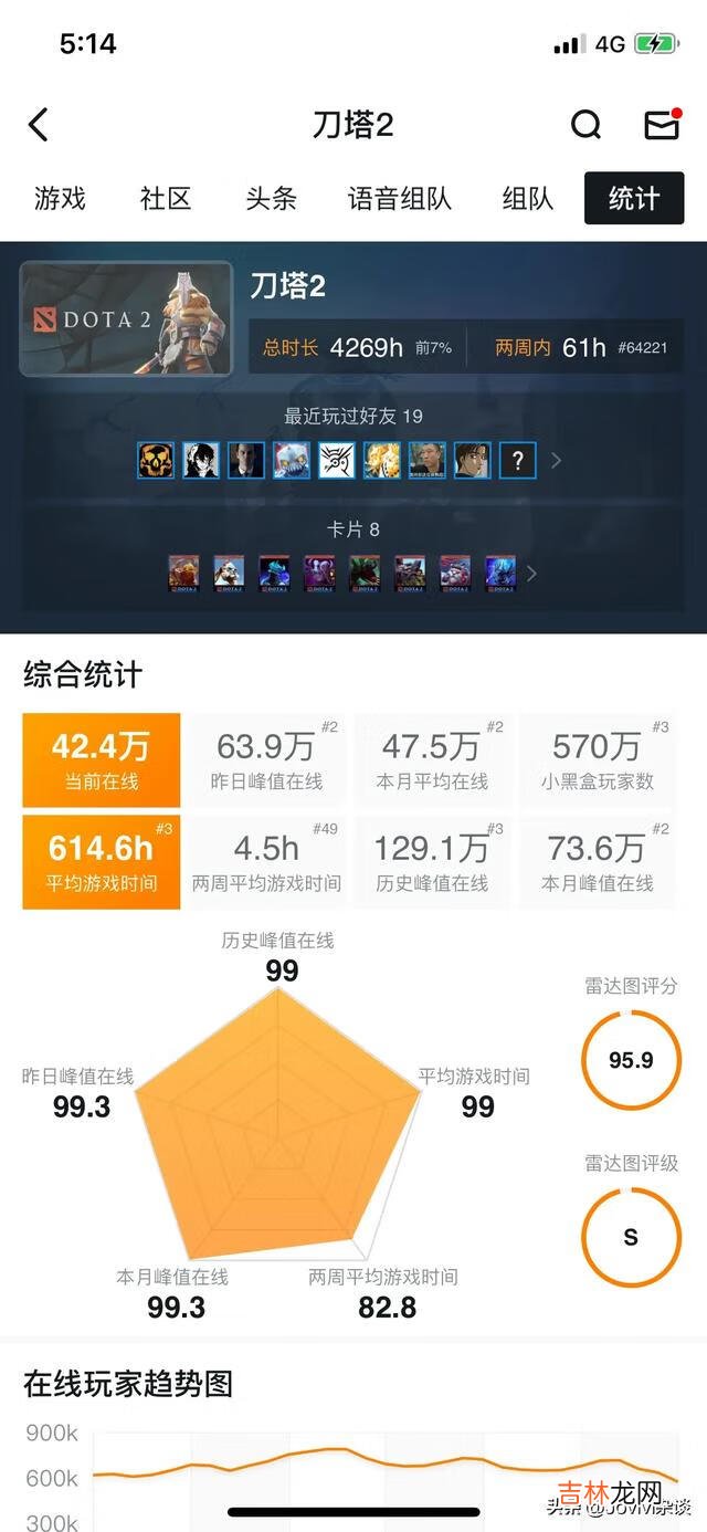 自己是dota新手,dota怎么玩(dota为什么没人玩)
