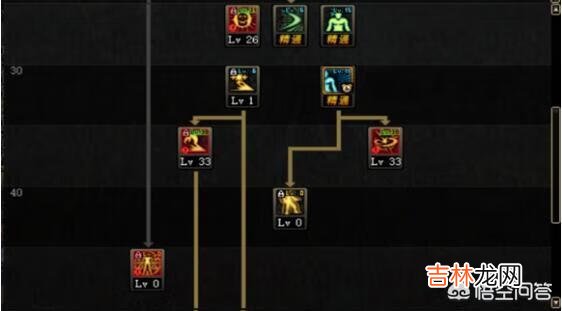 DNF的阿修罗怎么加点比较好(100级阿修罗搬砖加点)