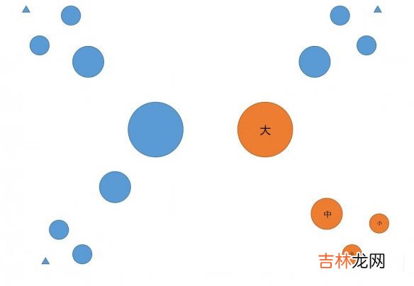 一念逍遥八荒逐鹿怎么玩
