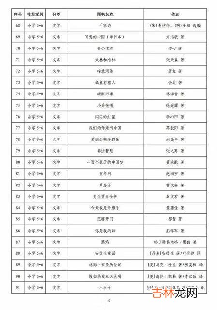 word打数学公式如何键入下标（word数学公式上下标)