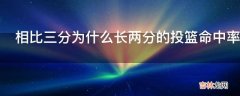 相比三分为什么长两分的投篮命中率更低?