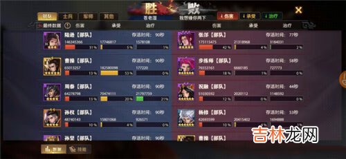 少年三国志零陆逊怎么样