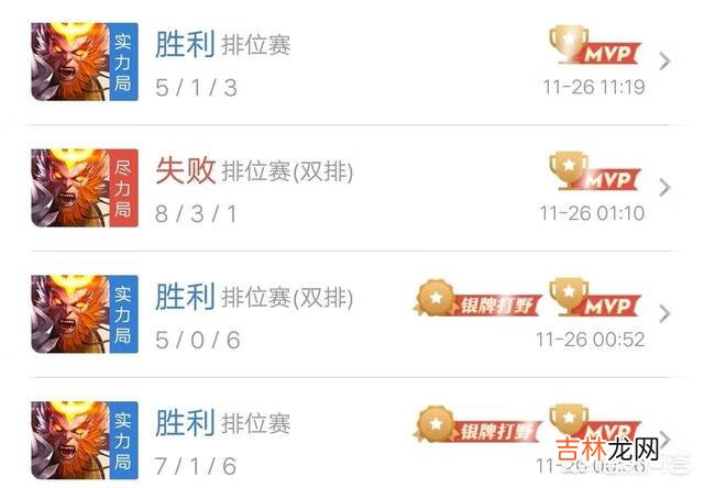 《王者荣耀》猴子怎样出装才能打出高伤害（猴子一棒2万暴击的出装和铭文)