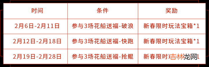 王者荣耀抢鲲活动2021