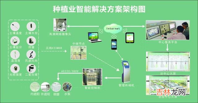 南京农业大学人工智能学院如何（南京农业大学人工智能有前途吗)