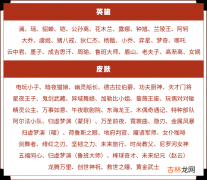 王者荣耀2月6号商城更新内容分享