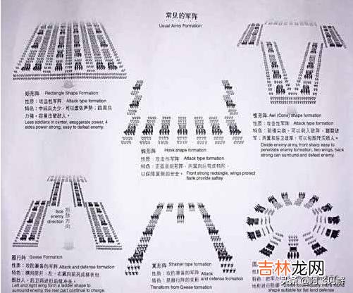 秦国商鞅规定士兵砍敌方一个人头就升一爵,战场那么乱,人们都记不清看不清对方的脸,要怎么记功呢