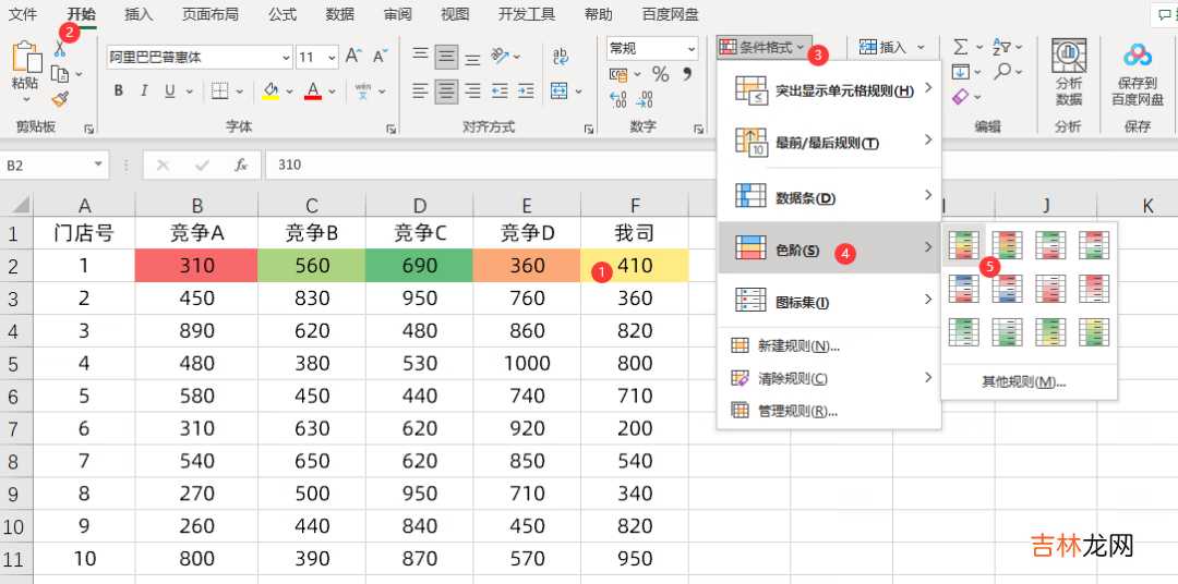 1分钟做出老板满意的可视化表格 excel表格制作快速入门