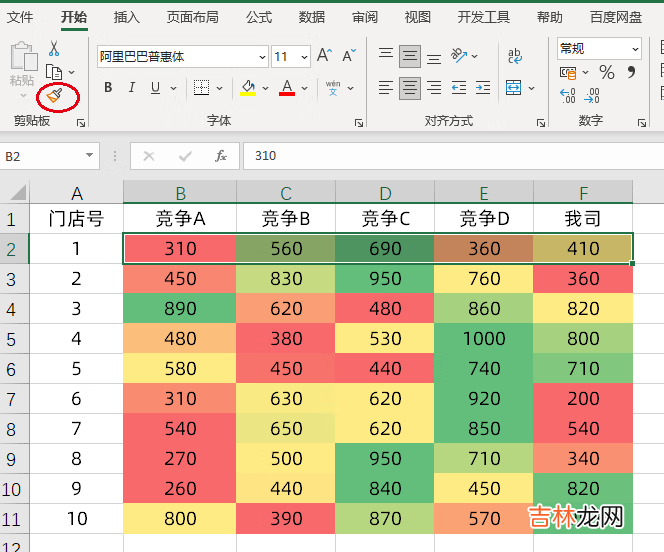 1分钟做出老板满意的可视化表格 excel表格制作快速入门