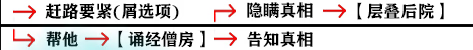 影之刃3求佛问药支线任务攻略