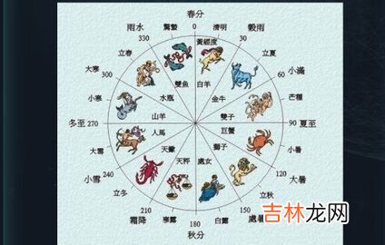 犯罪大师追踪怪盗答案是什么