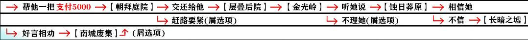 影之刃3善恶有报任务怎么做