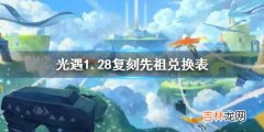 光遇1月28日旅行先祖雨伞先祖可以兑换什么