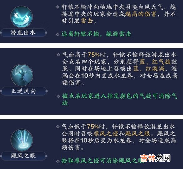 天涯明月刀手游心剑战境怎么打打法详情介绍攻略