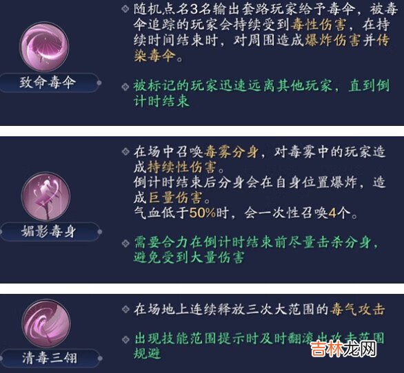 天涯明月刀手游心剑战境怎么打打法详情介绍攻略