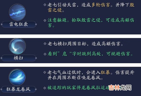 天涯明月刀手游心剑战境怎么打打法详情介绍攻略
