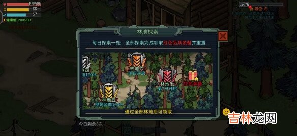 像素危城装备品质怎么样