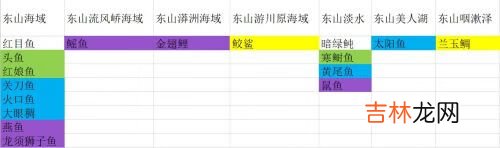 妄想山海钓鱼分布大全