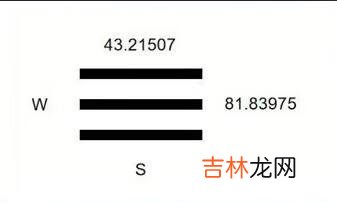 犯罪大师抵制走私答案是什么