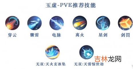 天谕手游玉虚技能怎么搭配