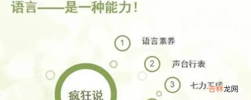 怎样锻炼口才和语言表达能力?
