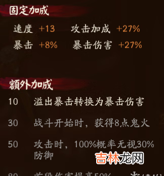 阴阳师尘世花符有什么用