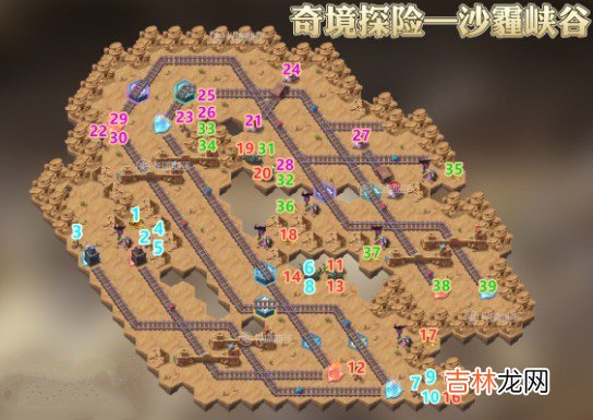 剑与远征沙霾峡谷奖励什么